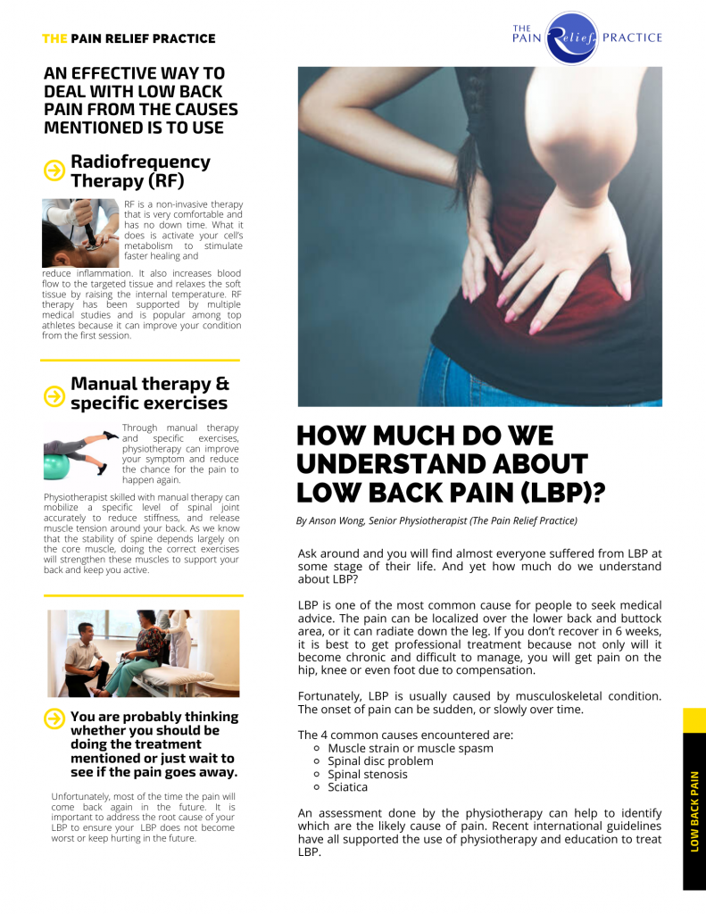 LBP ARTICLE-2 - The Pain Relief Practice - Physiotherapy clinic in ...